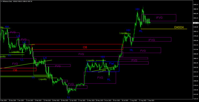 https://forex-images.ifxdb.com/userfiles/20250906/appsimage_analytics68bba847f3e41.jpg