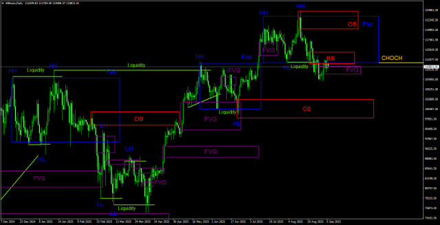 https://forex-images.ifxdb.com/userfiles/20250906/appsimage_analytics68bbb3623f7b0.jpg