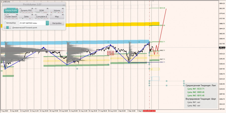 Изображение больше не актуально