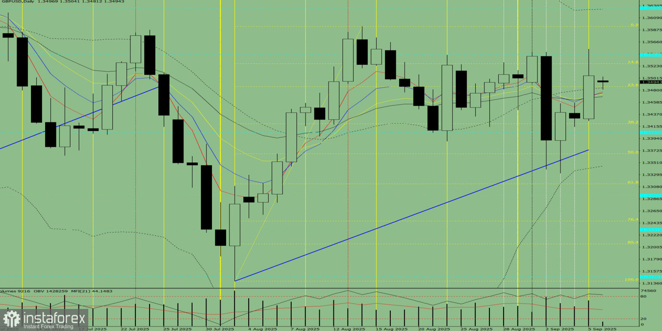 analytics68be710a8a796.jpg