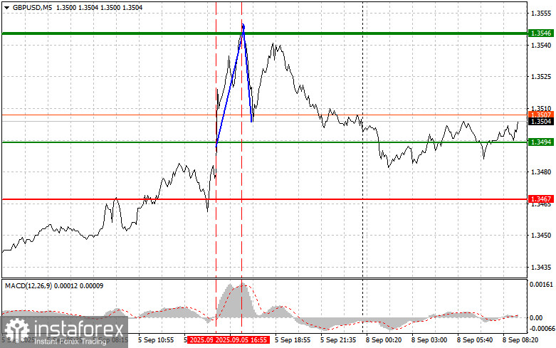 analytics68be78008058f.jpg