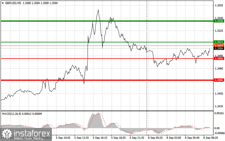 analytics68be780700aa2.jpg