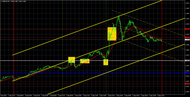 https://forex-images.ifxdb.com/userfiles/20250908/appsimage_analytics68be1e64b2f7c.jpg