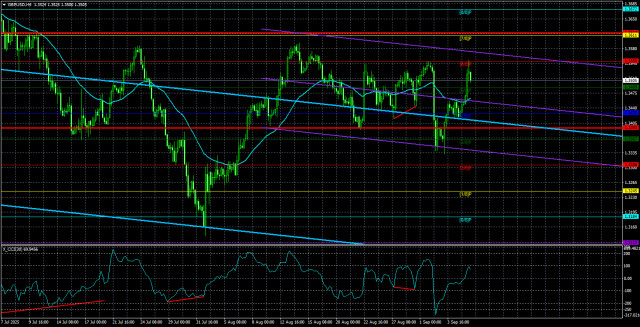 https://forex-images.ifxdb.com/userfiles/20250908/appsimage_analytics68be1f1570eaa.jpg