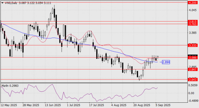 https://forex-images.ifxdb.com/userfiles/20250908/appsimage_analytics68be4745c719b.jpg
