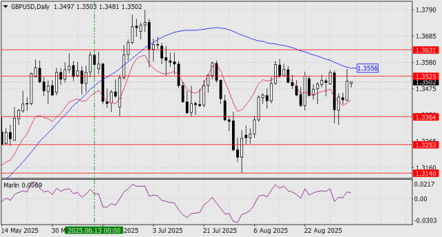 https://forex-images.ifxdb.com/userfiles/20250908/appsimage_analytics68be4797167d5.jpg