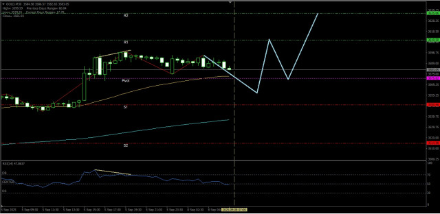 https://forex-images.ifxdb.com/userfiles/20250908/appsimage_analytics68be59a489be9.jpg