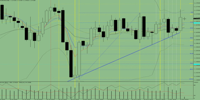 https://forex-images.ifxdb.com/userfiles/20250908/appsimage_analytics68be6f99f1fbf.jpg