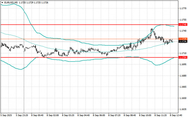 https://forex-images.ifxdb.com/userfiles/20250908/appsimage_analytics68beacb041597.jpg