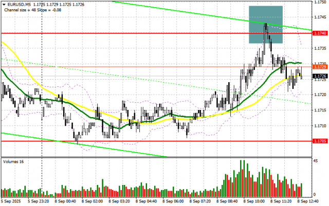 https://forex-images.ifxdb.com/userfiles/20250908/appsimage_analytics68beacfd2bbd0.jpg