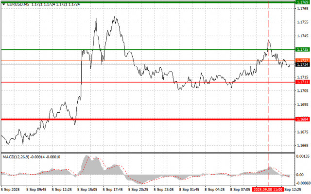 https://forex-images.ifxdb.com/userfiles/20250908/appsimage_analytics68beb07447aa2.jpg
