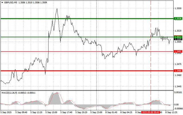 https://forex-images.ifxdb.com/userfiles/20250908/appsimage_analytics68beb0a529a07.jpg