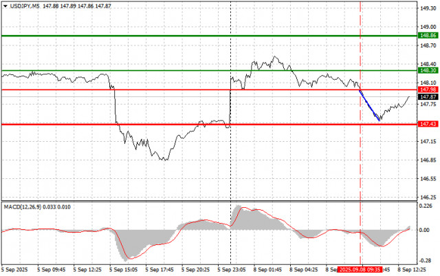 https://forex-images.ifxdb.com/userfiles/20250908/appsimage_analytics68beb0d9e1261.jpg