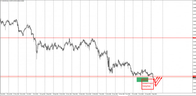 https://forex-images.ifxdb.com/userfiles/20250908/appsimage_analytics68bec5173734f.jpg
