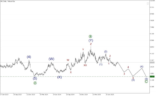 https://forex-images.ifxdb.com/userfiles/20250908/appsimage_analytics68befccf3b68a.jpg