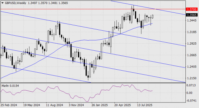 https://forex-images.ifxdb.com/userfiles/20250909/appsimage_analytics68bf9858e4aa4.jpg