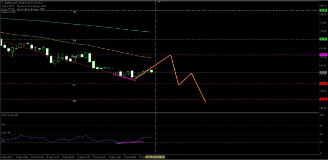 https://forex-images.ifxdb.com/userfiles/20250909/appsimage_analytics68bfb10cbf7fc.jpg