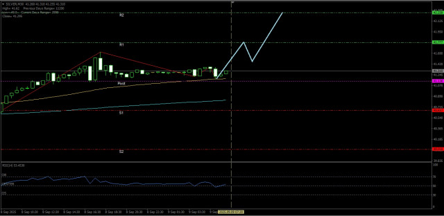 https://forex-images.ifxdb.com/userfiles/20250909/appsimage_analytics68bfb1ba6df72.jpg