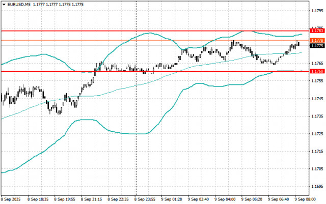 https://forex-images.ifxdb.com/userfiles/20250909/appsimage_analytics68bfc0b6450d1.jpg