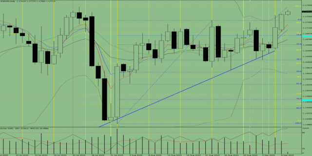 https://forex-images.ifxdb.com/userfiles/20250909/appsimage_analytics68bfc4d306cbe.jpg