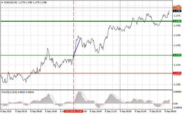 https://forex-images.ifxdb.com/userfiles/20250909/appsimage_analytics68bfc8d9882a1.jpg