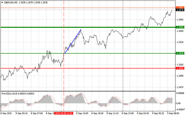 https://forex-images.ifxdb.com/userfiles/20250909/appsimage_analytics68bfc90dbd9c7.jpg