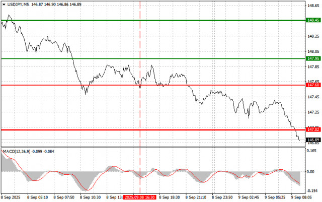 https://forex-images.ifxdb.com/userfiles/20250909/appsimage_analytics68bfc9439af5a.jpg