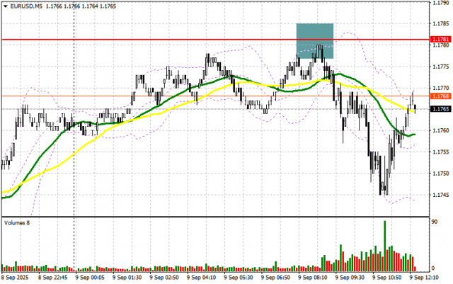 https://forex-images.ifxdb.com/userfiles/20250909/appsimage_analytics68bff95f31024.jpg