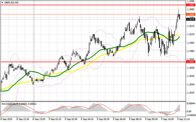 https://forex-images.ifxdb.com/userfiles/20250909/appsimage_analytics68bff99eafba1.jpg