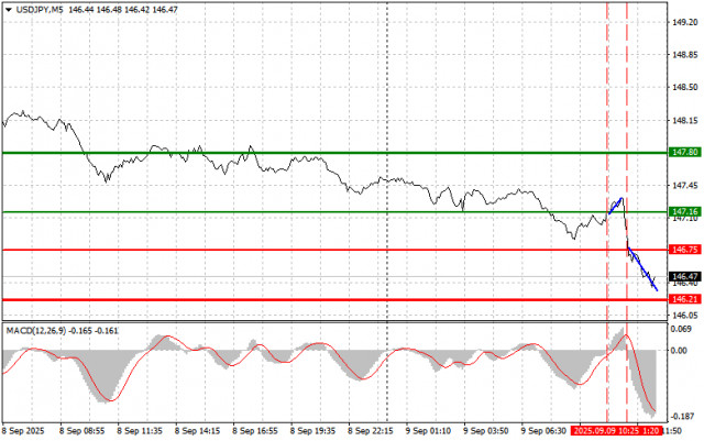 https://forex-images.ifxdb.com/userfiles/20250909/appsimage_analytics68bffee7de866.jpg