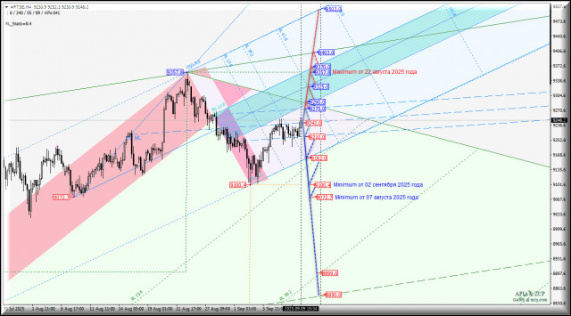 https://forex-images.ifxdb.com/userfiles/20250909/appsimage_analytics68c04d810e9c7.jpg
