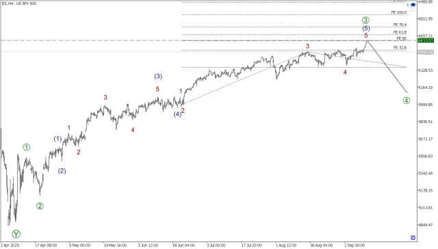 https://forex-images.ifxdb.com/userfiles/20250909/appsimage_analytics68c0518bef4ea.jpg