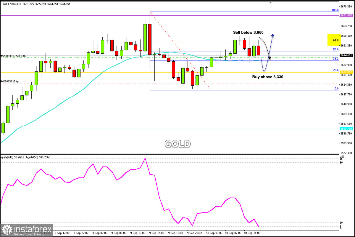 analytics68c1a149e2daa.jpg