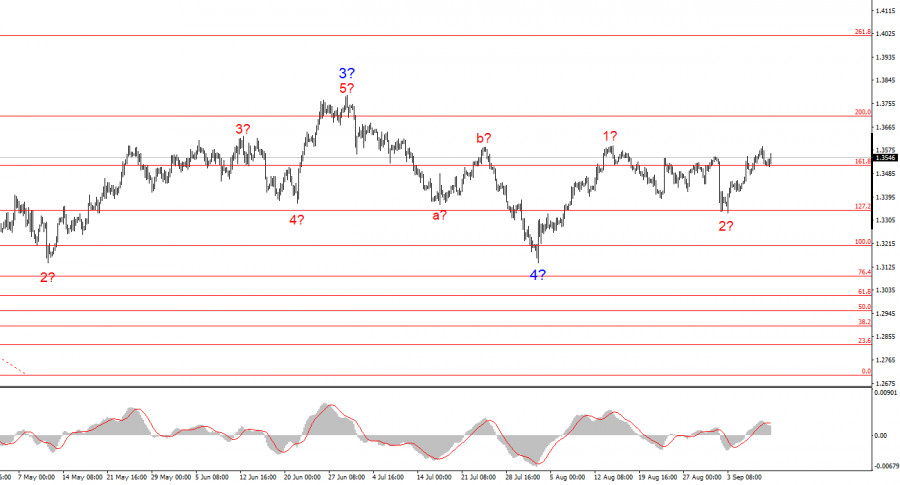 analytics68c1bed75ba9d.jpg