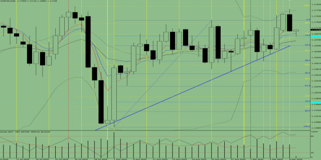 https://forex-images.ifxdb.com/userfiles/20250910/appsimage_analytics68c1054541723.jpg