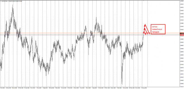 https://forex-images.ifxdb.com/userfiles/20250910/appsimage_analytics68c12ab83b743.jpg