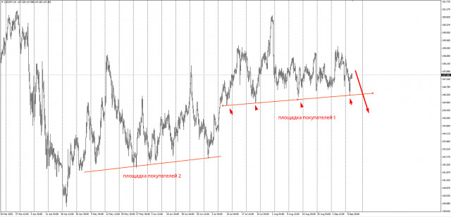 https://forex-images.ifxdb.com/userfiles/20250910/appsimage_analytics68c12fafac478.jpg