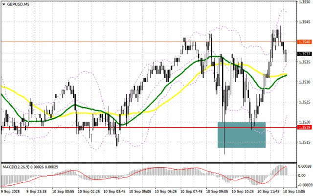 https://forex-images.ifxdb.com/userfiles/20250910/appsimage_analytics68c159242321f.jpg
