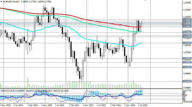 https://forex-images.ifxdb.com/userfiles/20250910/appsimage_analytics68c1592e71bde.jpg