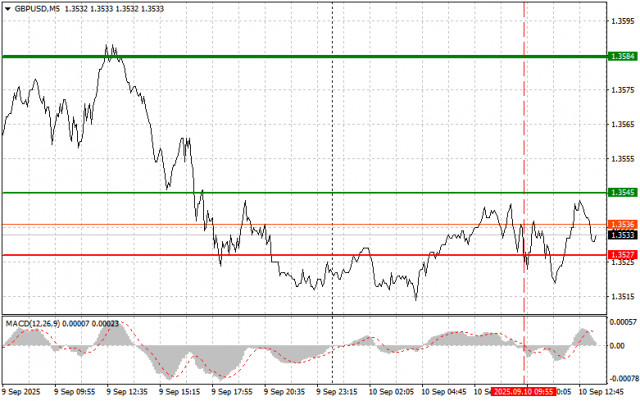 https://forex-images.ifxdb.com/userfiles/20250910/appsimage_analytics68c15b6add31f.jpg