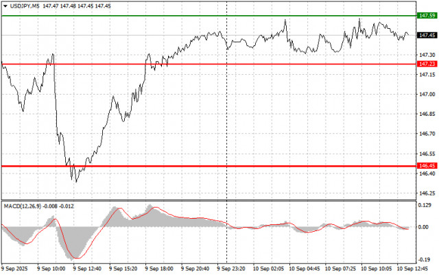 https://forex-images.ifxdb.com/userfiles/20250910/appsimage_analytics68c15b9c80ae3.jpg