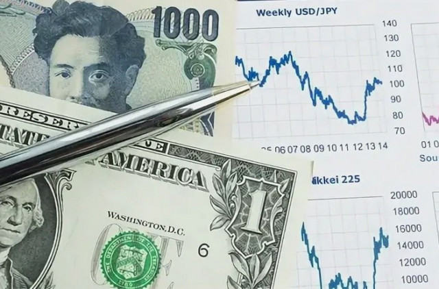 USD/JPY. Анализ цен. Прогноз. Текущая ситуация на рынке.