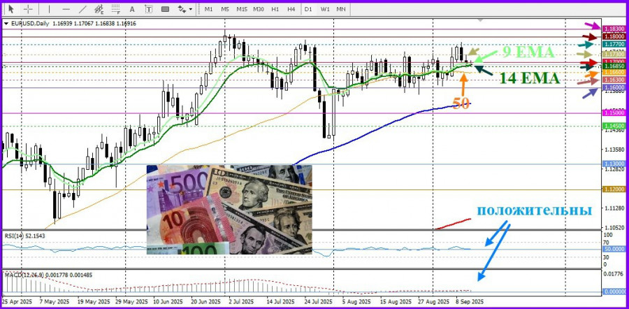 Изображение больше не актуально