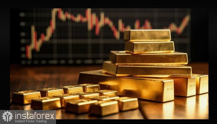 XAU/USD. Анализ цен. Прогноз. Ожидания снижения ставок ФРС ограничивают рост доллара США и поддерживают драгоценный металл.