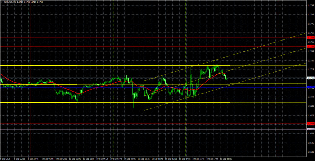 https://forex-images.ifxdb.com/userfiles/20250911/appsimage_analytics68c212d6f25eb.jpg