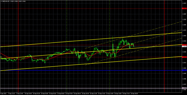 https://forex-images.ifxdb.com/userfiles/20250911/appsimage_analytics68c2133f0366e.jpg