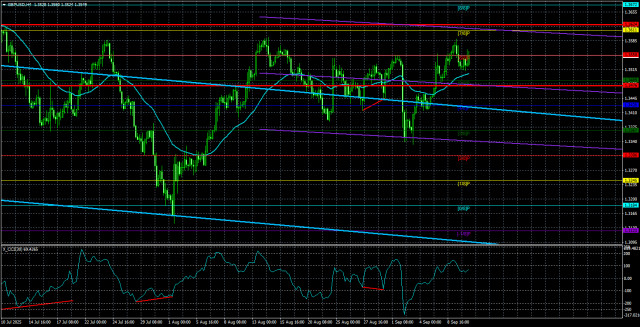 https://forex-images.ifxdb.com/userfiles/20250911/appsimage_analytics68c2143933f1d.jpg