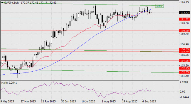 https://forex-images.ifxdb.com/userfiles/20250911/appsimage_analytics68c23910edbe2.jpg