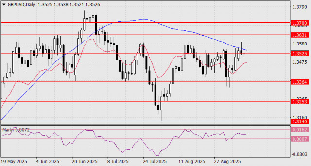 https://forex-images.ifxdb.com/userfiles/20250911/appsimage_analytics68c239b28423e.jpg