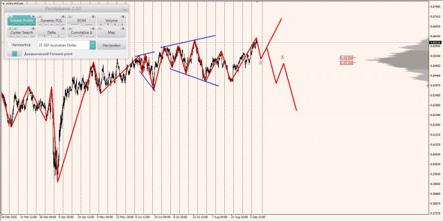 https://forex-images.ifxdb.com/userfiles/20250911/appsimage_analytics68c23cda4c844.jpg